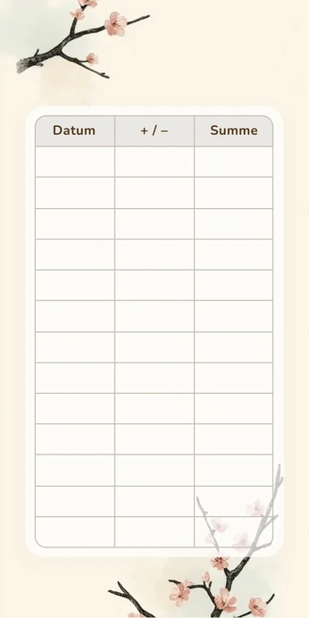 Blanko Budget Sheet im Japandi Zweige Design