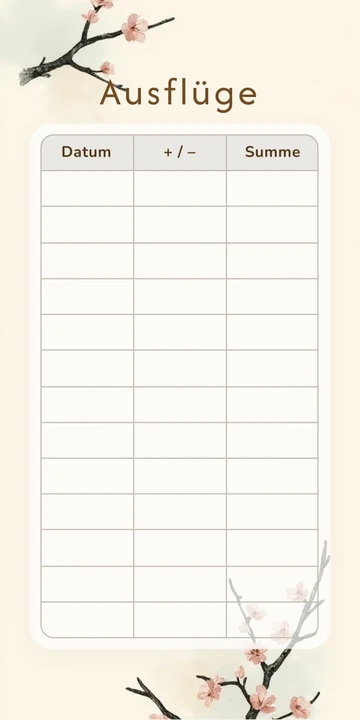 Budget Sheet Ausflüge im Japandi Zweige Design zum Nachdrucken
