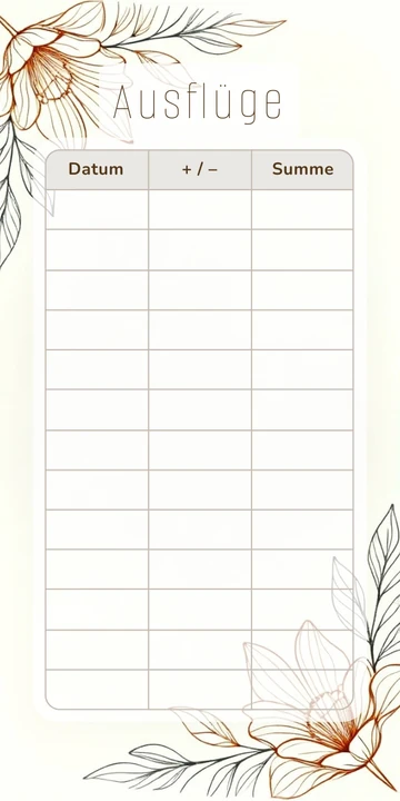 Budget Sheet Ausflüge im Line Art Design zum Nachdrucken