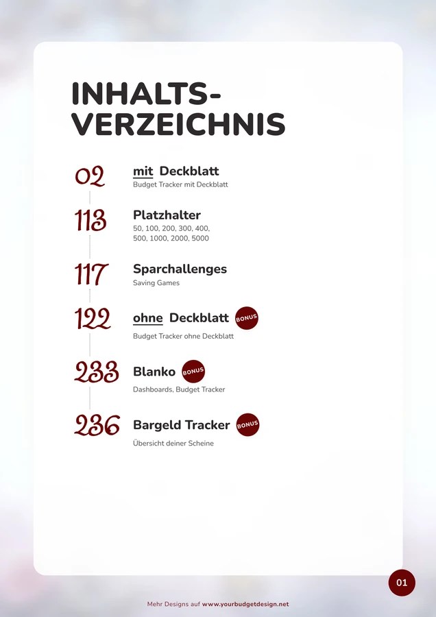 Inhaltsverzeichnis im Magie Kristalle Design als A4-Druckseite