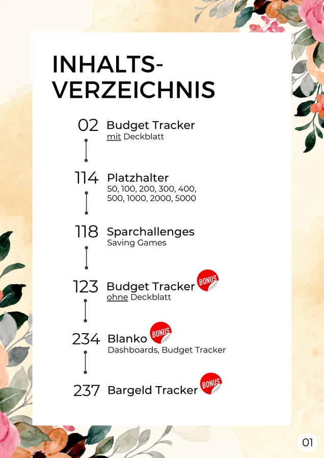 Inhaltsverzeichnis im Orange Flower Design als A4-Druckseite