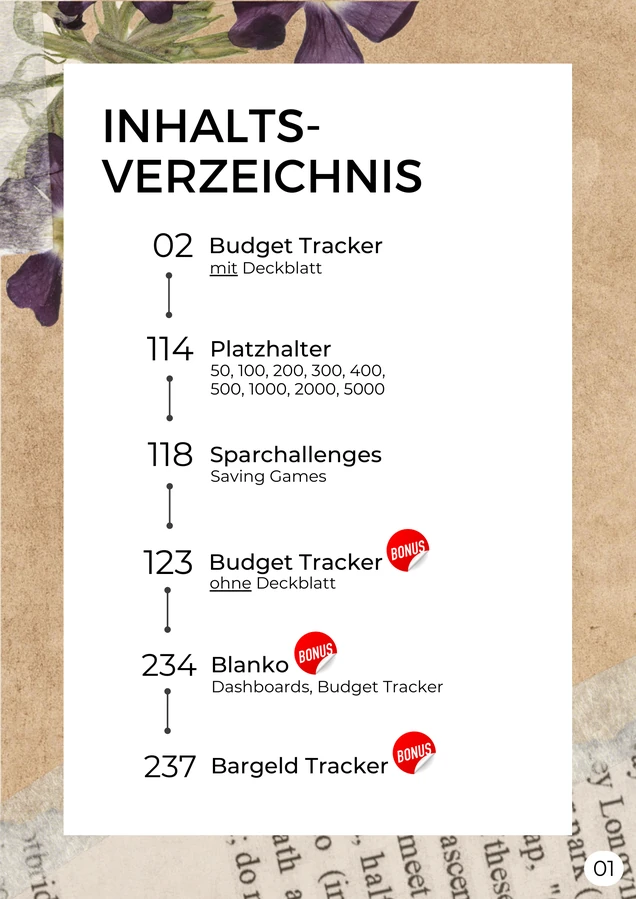 Inhaltsverzeichnis im Purple Paper Design als A4-Druckseite