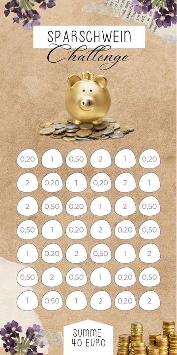 Sparschwein Challenge im Purple Paper Design