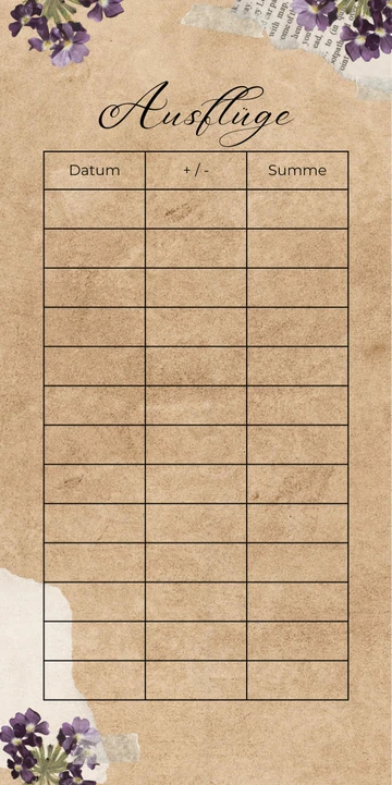 Budget Sheet Ausflüge im Purple Paper Design zum Nachdrucken