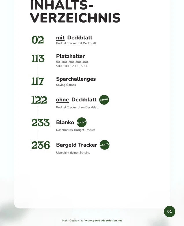 Inhaltsverzeichnis im Retro 70er Design als A4-Druckseite