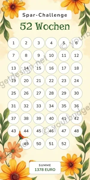 52 Wochen Challenge im Retro 70er Design