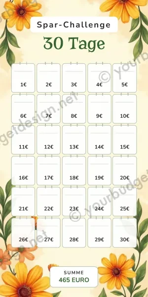30 Tage Challenge im Retro 70er Design