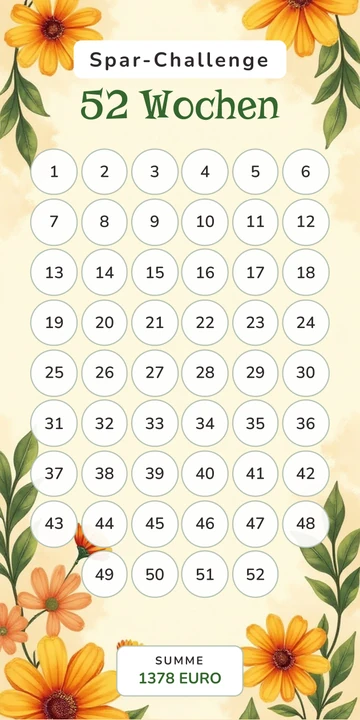 52 Wochen Sparchallenge im Retro 70er Design