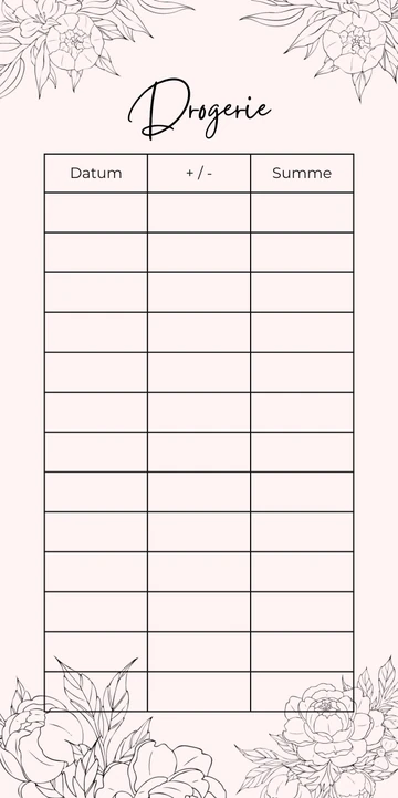 Budget Sheet Drogerie im Rosa-Schwarz Design mit Spalten Datum, Plus Minus und Summe