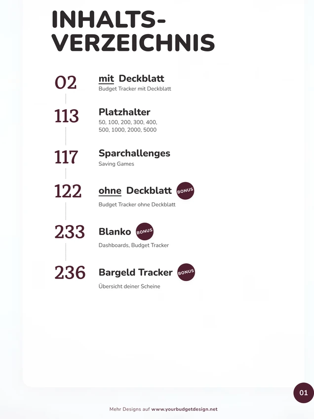 Inhaltsverzeichnis im Rosen Vintage Design als A4-Druckseite