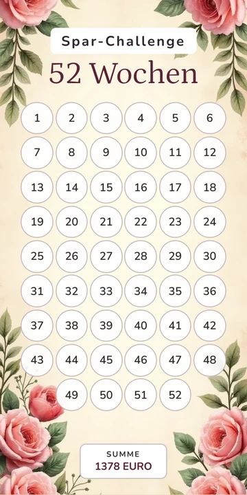 52 Wochen Sparchallenge im Rosen Vintage Design