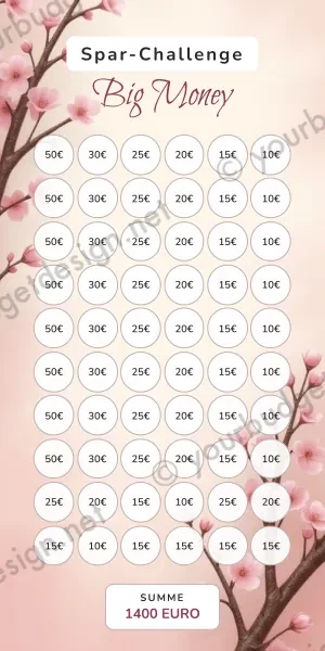 Big Money Challenge im Sakura Japanisch Design