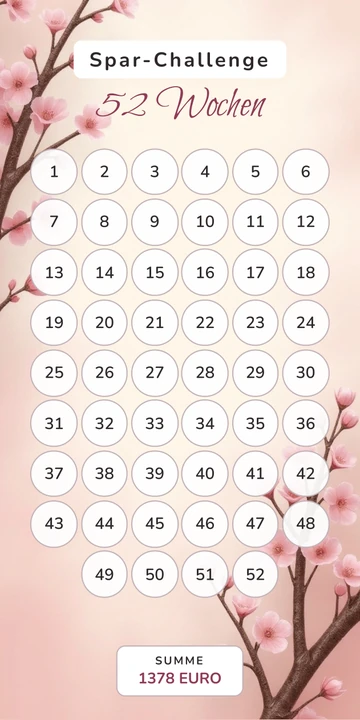 52 Wochen Sparchallenge im Sakura Japanisch Design