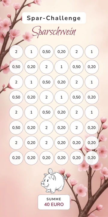 Sparschwein Challenge im Sakura Japanisch Design