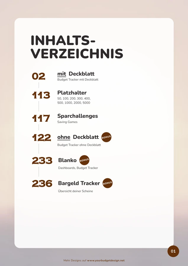 Inhaltsverzeichnis im Savanne Akazie Design als A4-Druckseite