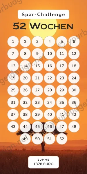 52 Wochen Challenge im Savanne Akazie Design