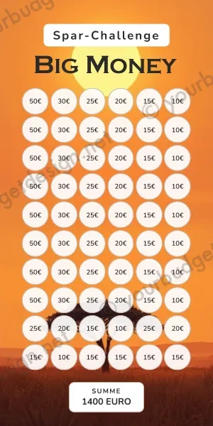 Big Money Challenge im Savanne Akazie Design