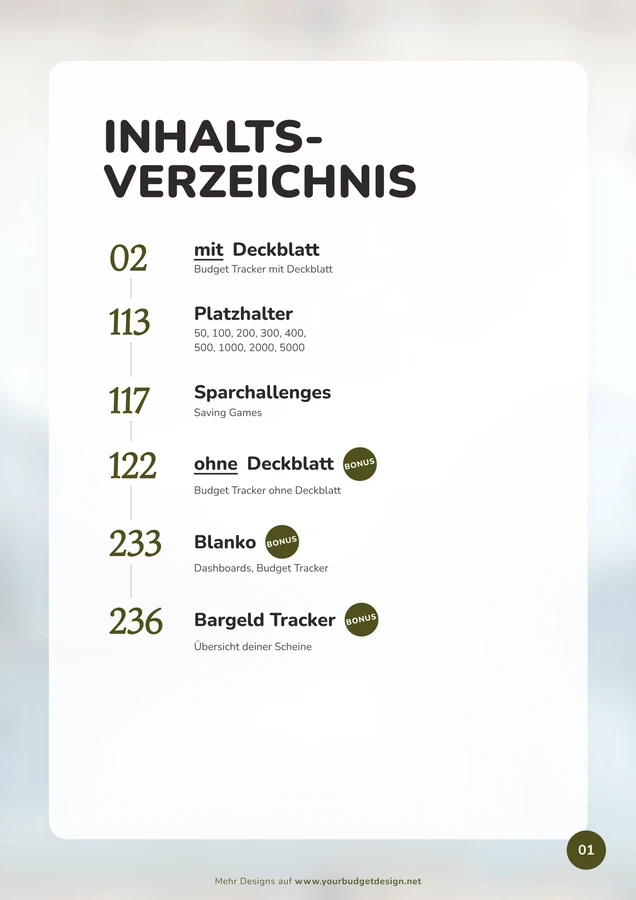 Inhaltsverzeichnis im Schatzkarte Abenteuer Design als A4-Druckseite