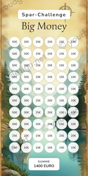 Big Money Challenge im Schatzkarte Abenteuer Design