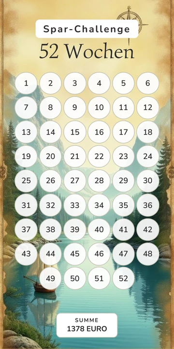 52 Wochen Sparchallenge im Schatzkarte Abenteuer Design