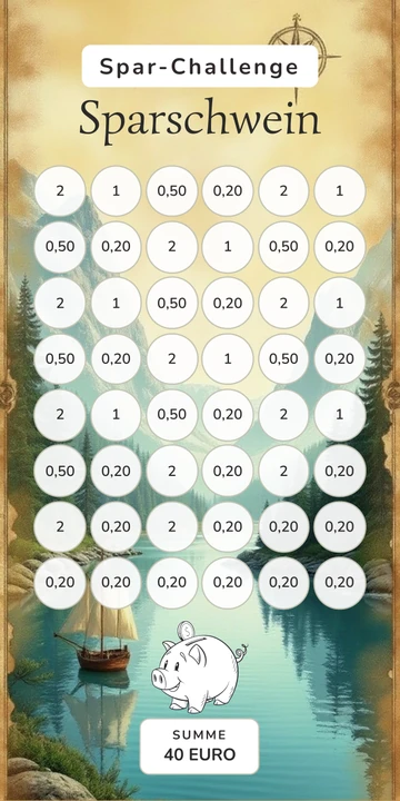 Sparschwein Challenge im Schatzkarte Abenteuer Design
