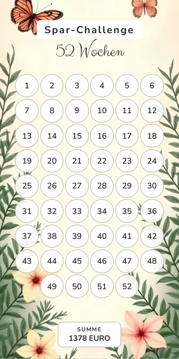 52 Wochen Sparchallenge im Schmetterlinge Botanik Design