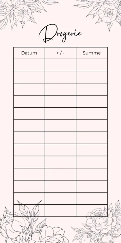 Budget Sheet Drogerie im Blumen Design