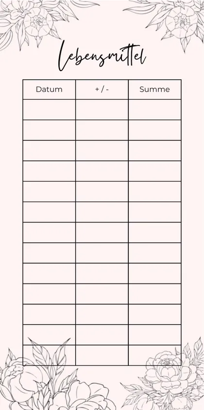 Budget Sheet Lebensmittel zum Nachdrucken