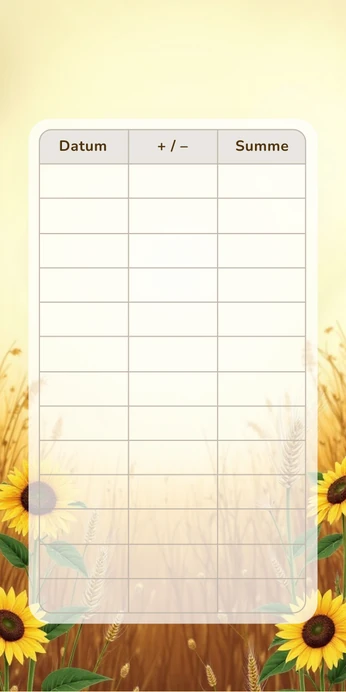 Blanko Budget Sheet im Sonnenblumen Design