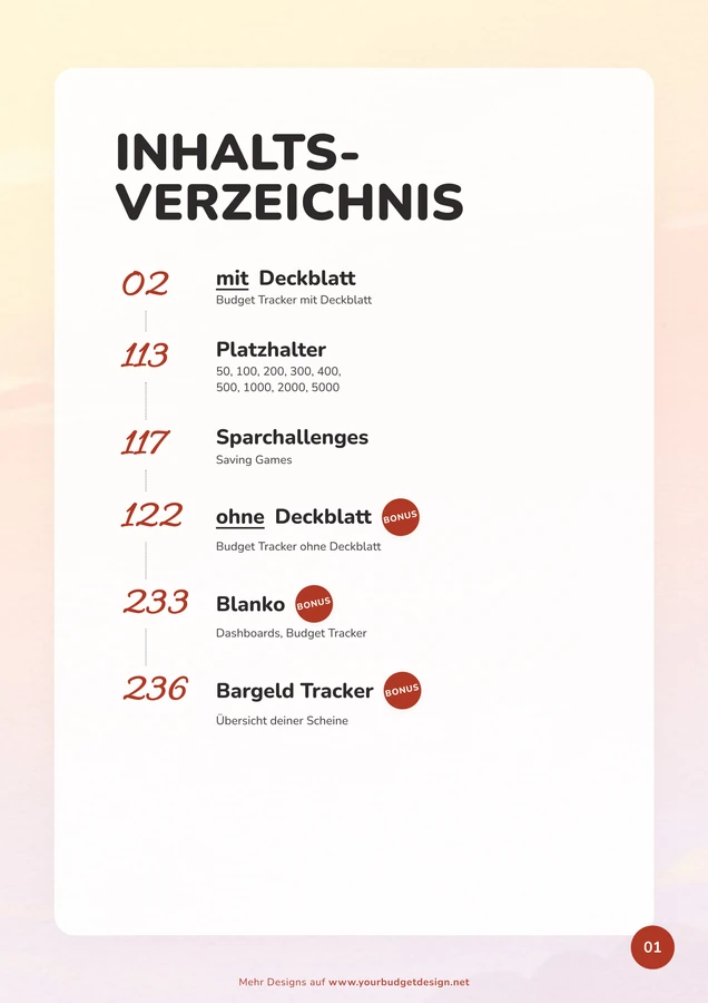 Inhaltsverzeichnis im Sonnenuntergang Design als A4-Druckseite