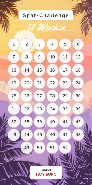 52 Wochen Challenge im Sonnenuntergang Design