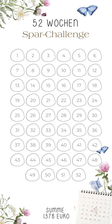 52 Wochen Sparchallenge im Spring Design