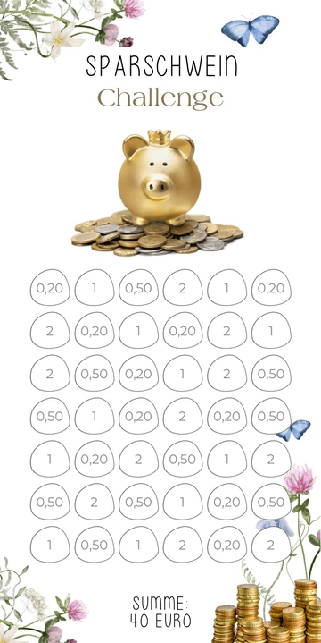 Sparschwein Challenge im Spring Design