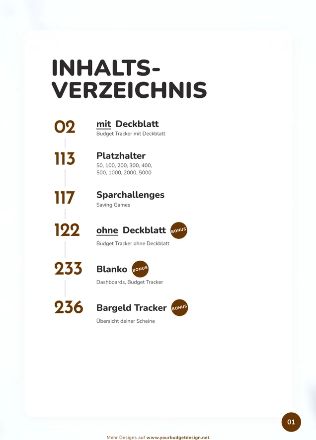 Inhaltsverzeichnis im Terrazzo Geo Design als A4-Druckseite