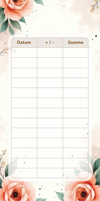 Blanko Budget Sheet im Terrazzo Geo Design