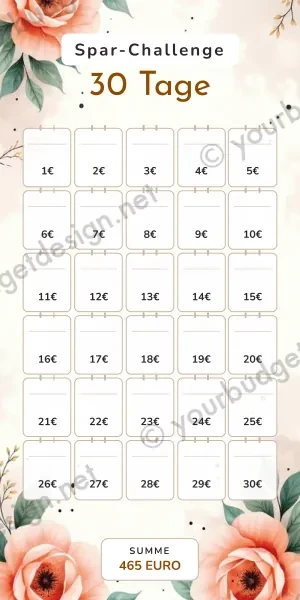 30 Tage Challenge im Terrazzo Geo Design