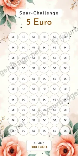 5 Euro Challenge im Terrazzo Geo Design