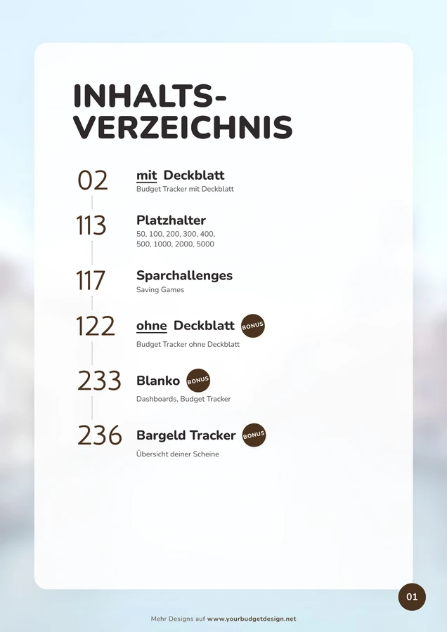 Inhaltsverzeichnis im Venedig Kanal Design als A4-Druckseite