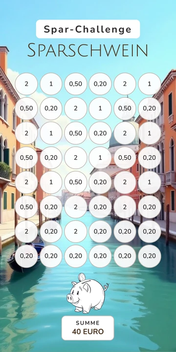 Sparschwein Challenge im Venedig Kanal Design