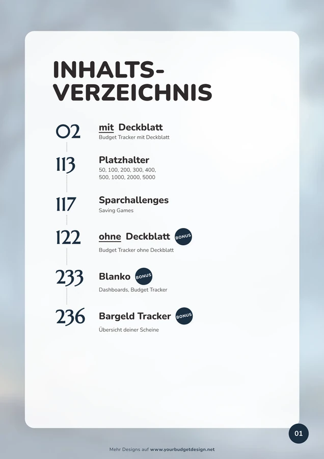 Inhaltsverzeichnis im Verwunschener Wald Nacht Design als A4-Druckseite