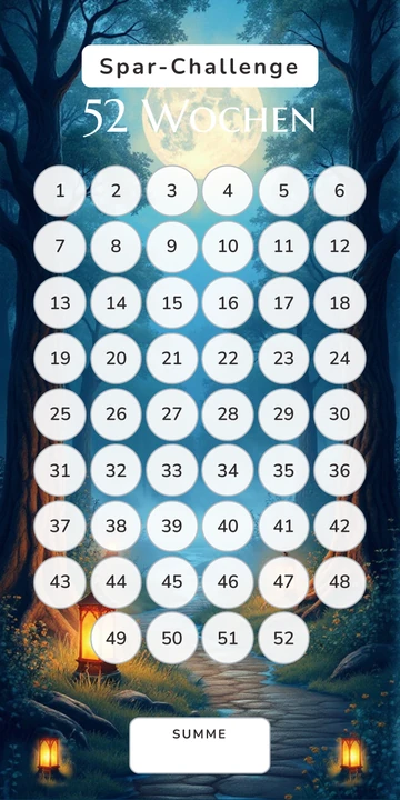 52 Wochen Sparchallenge im Verwunschener Wald Nacht Design