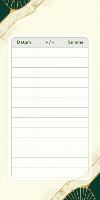 Blanko Budget Sheet im Vintage Art-déco Gold Design