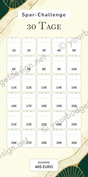30 Tage Challenge im Vintage Art-déco Gold Design
