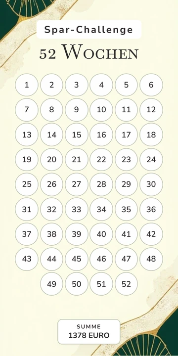 52 Wochen Sparchallenge im Vintage Art-déco Gold Design