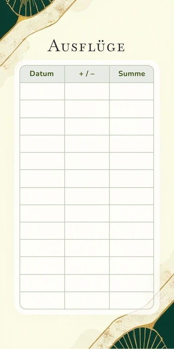 Budget Sheet Ausflüge im Vintage Art-déco Gold Design zum Nachdrucken