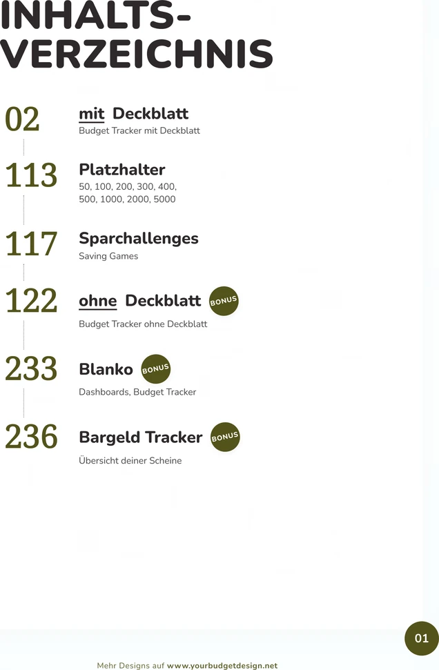 Inhaltsverzeichnis im Vintage Botanik Sepia Design als A4-Druckseite