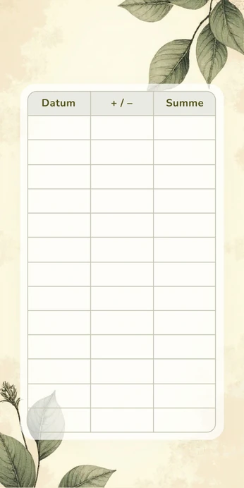 Blanko Budget Sheet im Vintage Botanik Sepia Design