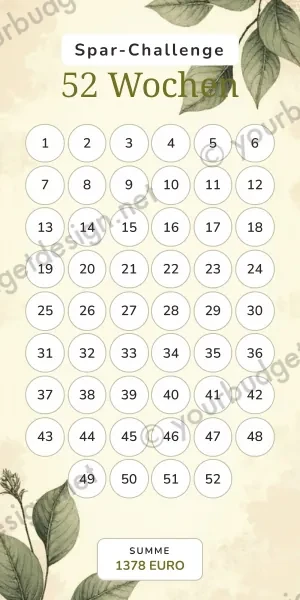52 Wochen Challenge im Vintage Botanik Sepia Design