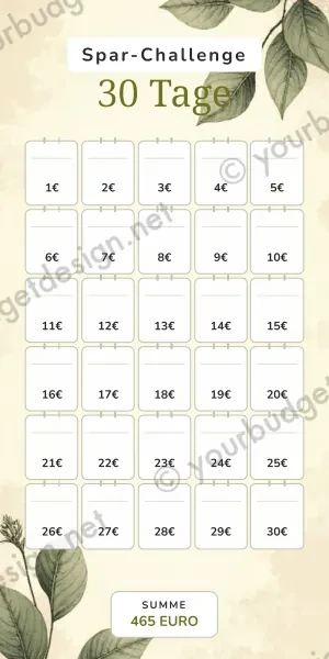 30 Tage Challenge im Vintage Botanik Sepia Design
