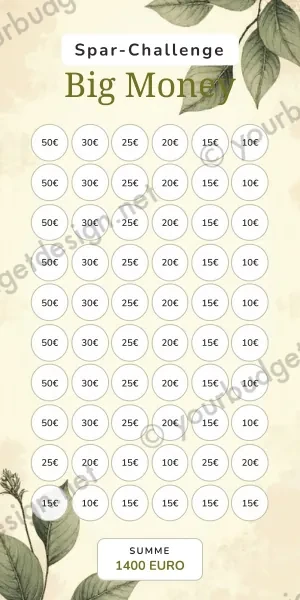 Big Money Challenge im Vintage Botanik Sepia Design
